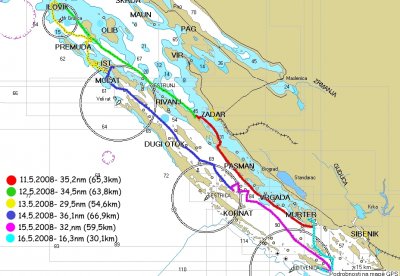 2018-04/-trasa-adriatic-2008-original